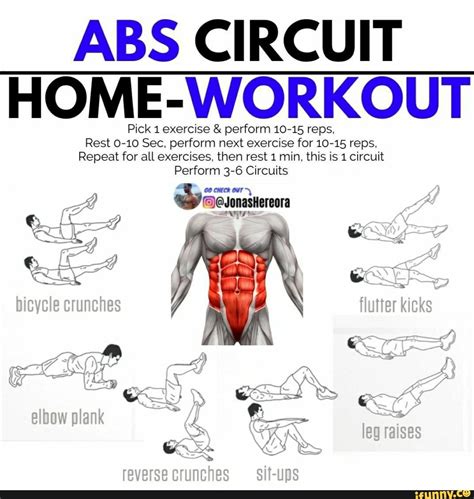 abs respond best to 15 reps
